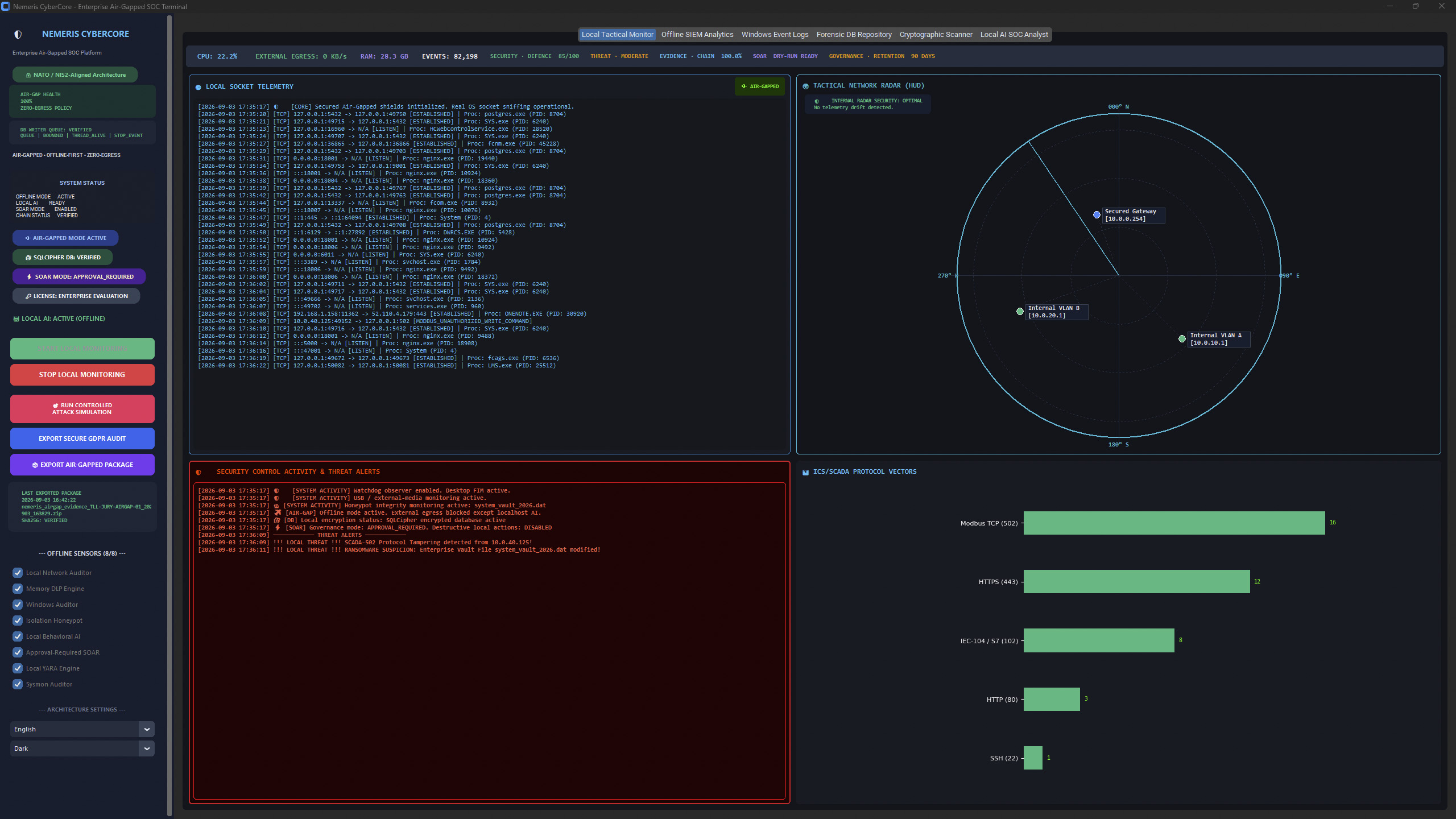 Nemeris CyberCore industrial telemetry terminal