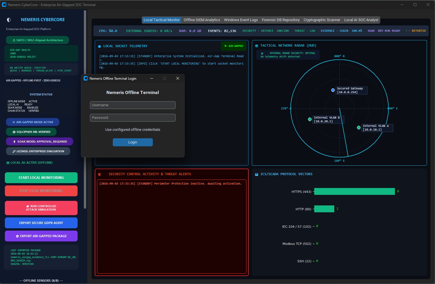 Nemeris CyberCore offline terminal