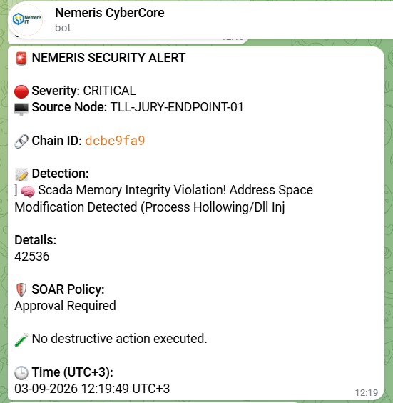 Nemeris CyberCore critical alert delivery